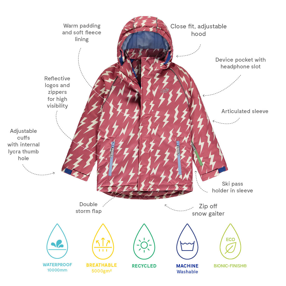 Close-up of the Blizzard Kids Ski Jacket in pink with a lightning bolt pattern, featuring adjustable cuffs and a fleece-lined hood.