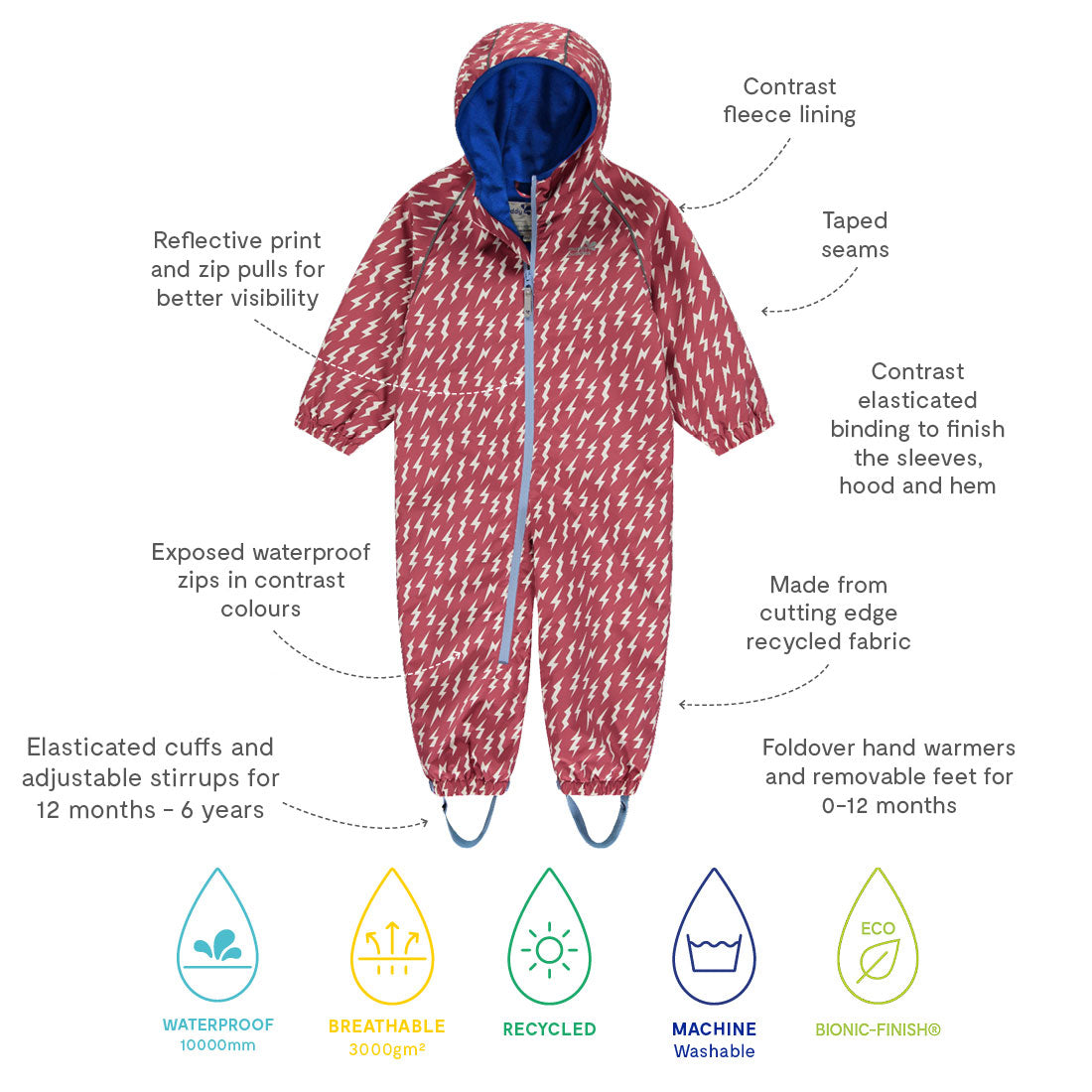 EcoSplash Waterproof Fleece Lined Puddle Suit Pink, with lightning bolt pattern. Features include reflective print and zip pulls.