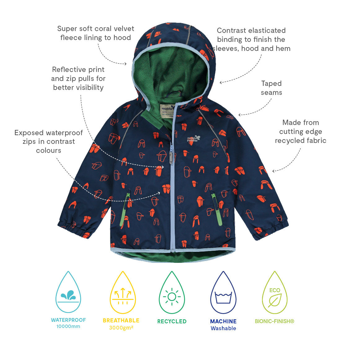 EcoSplash Fleece Lined Jacket Navy