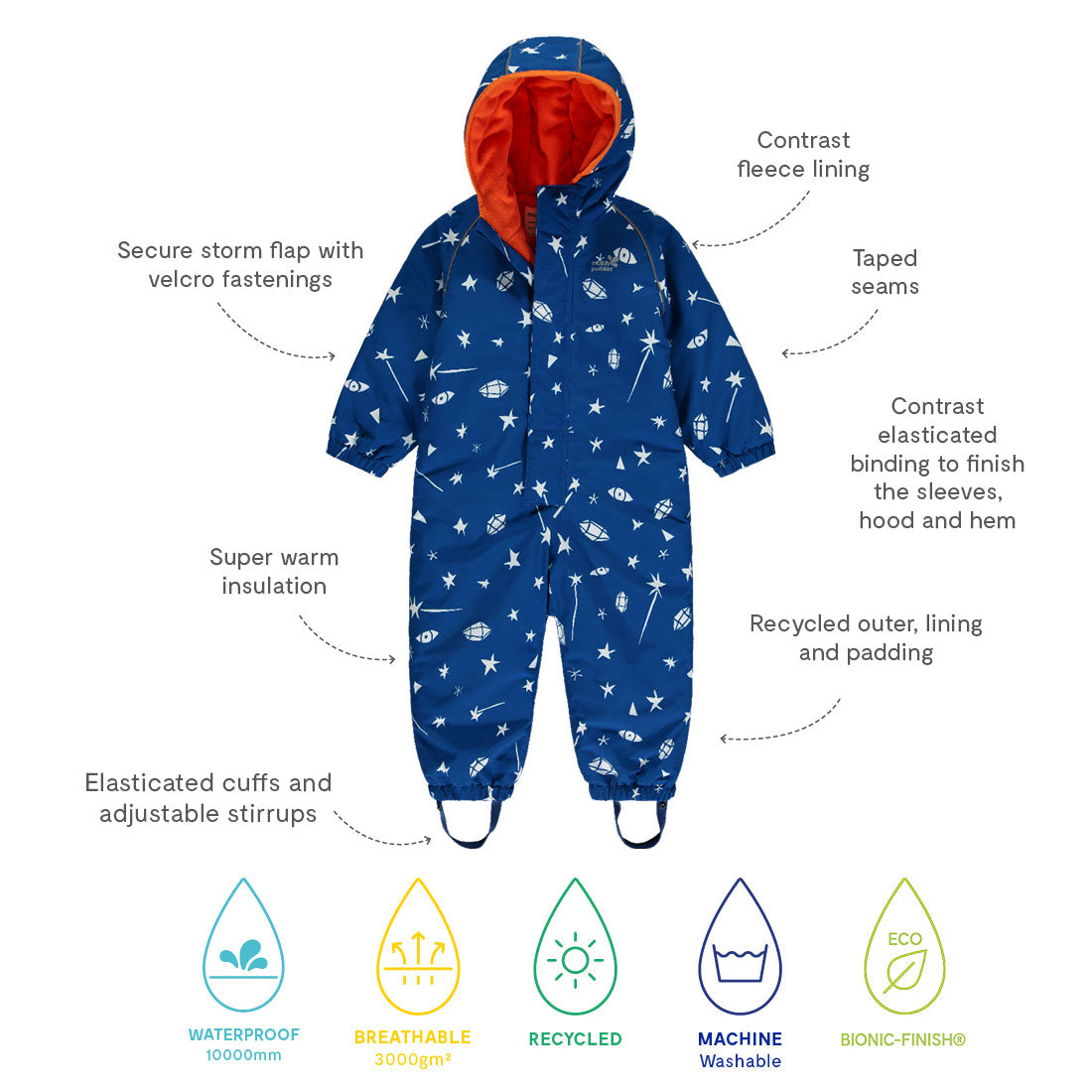 EcoWarm Waterproof Snowsuit Blue Sky: A blue snowsuit with a star and spaceship pattern, featuring orange lining and a hooded design.