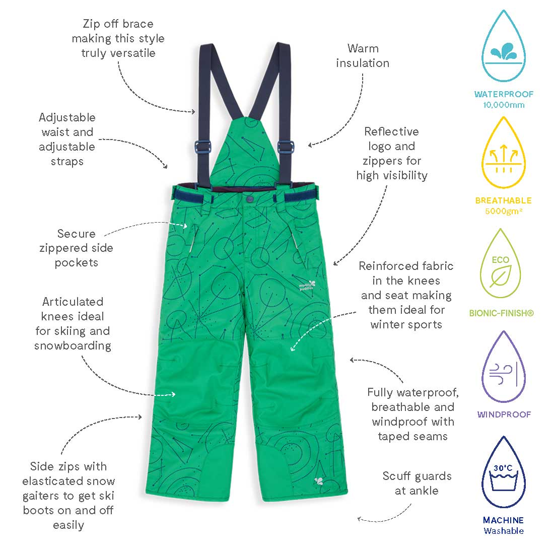 Blizzard Ski Salopettes Green, featuring adjustable waist/straps, secure pockets, articulated knees, side zips, & reinforced fabric, with waterproof, breathable, & windproof properties.