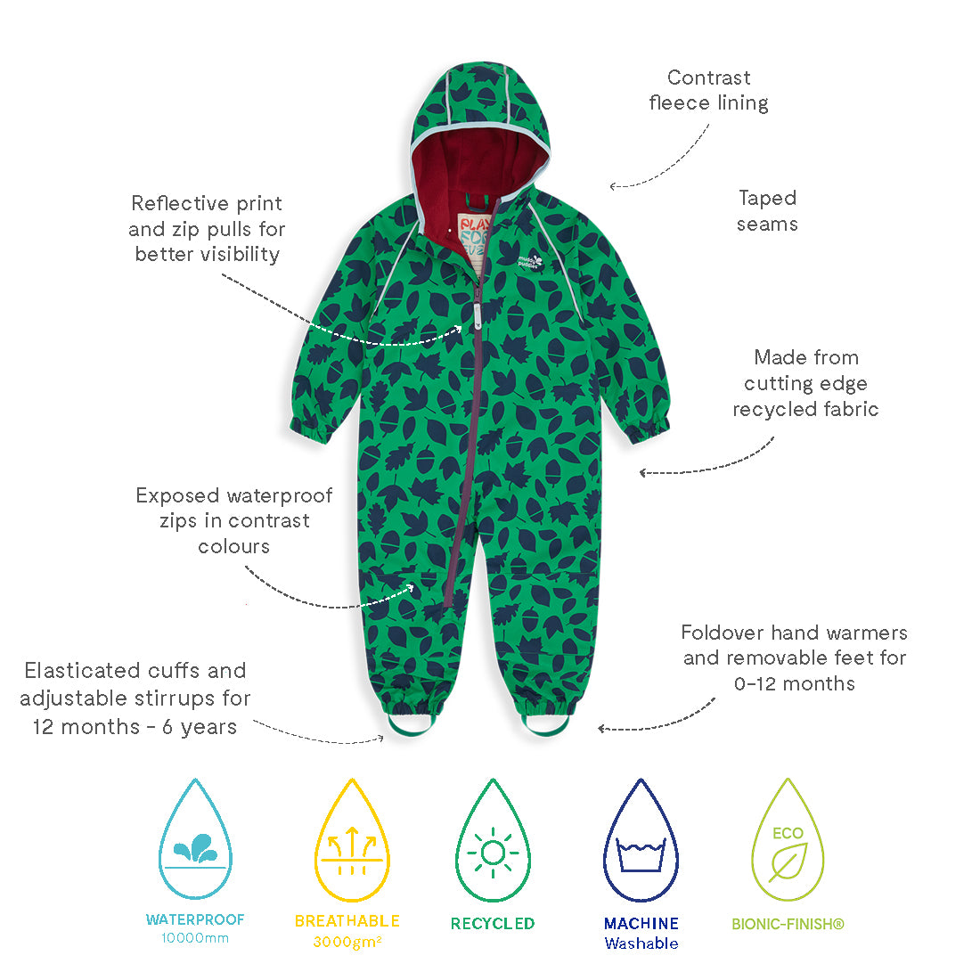EcoSplash Waterproof Fleece Lined Puddle Suit Green. Green waterproof suit with leaf pattern and features, laid flat.