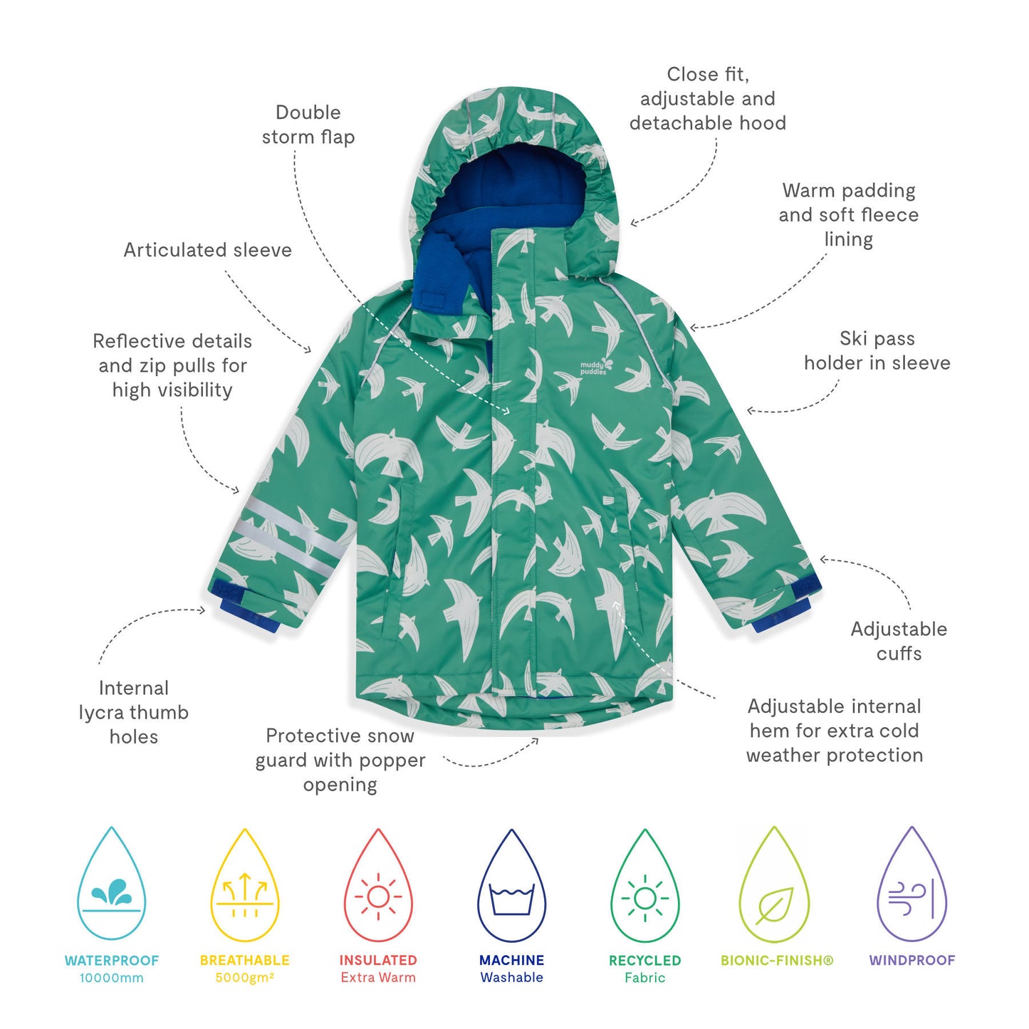 Blizzard Kids Ski Jacket Green Bird
