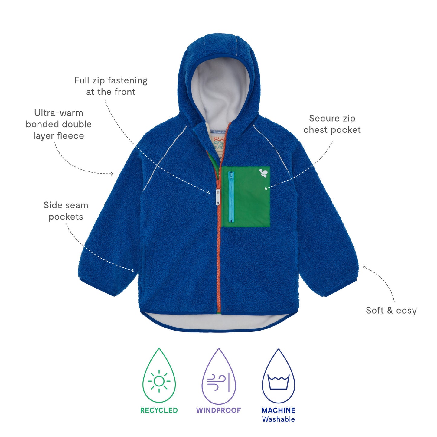 Borg Fleece Jacket Blue