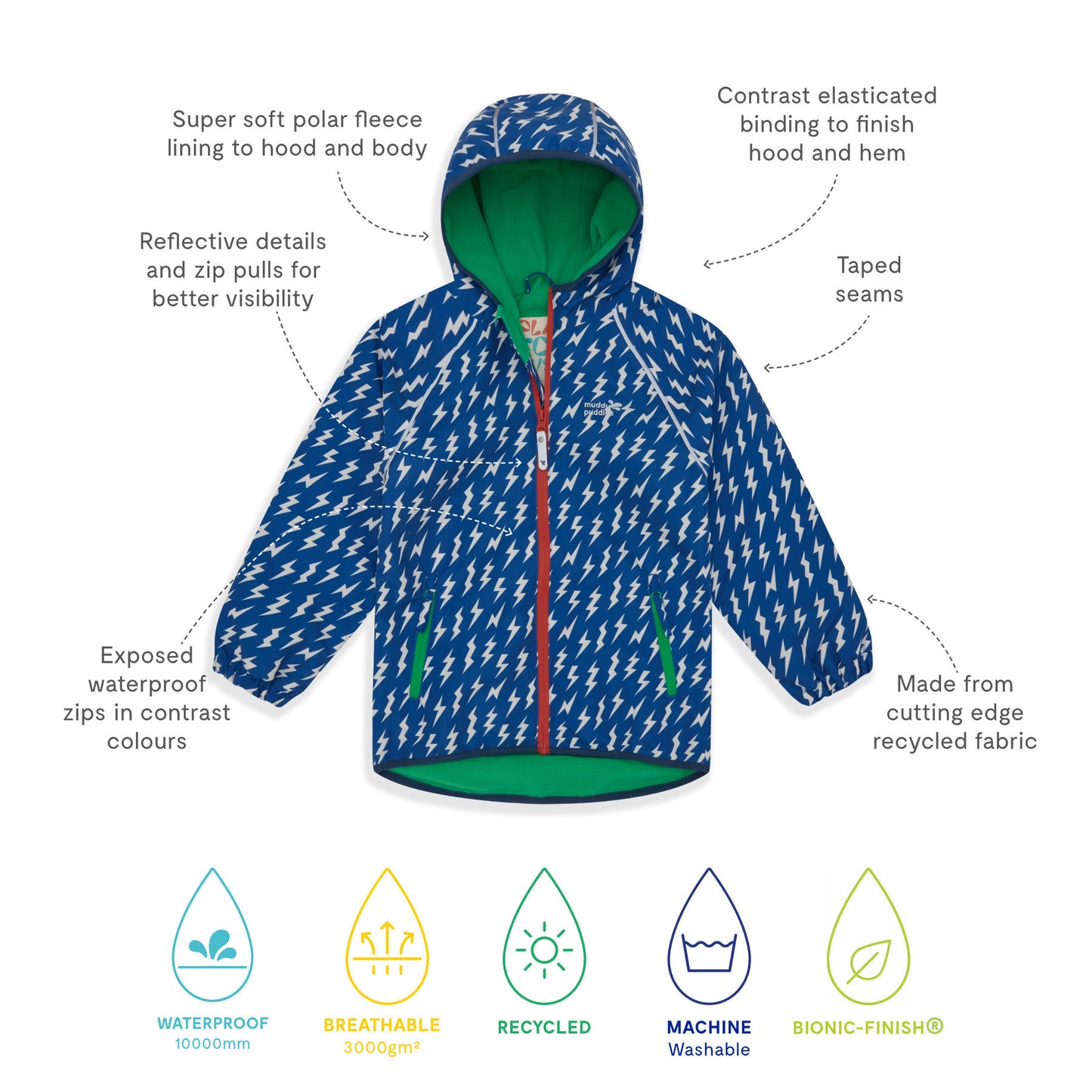 EcoSplash Waterproof Fleece Lined Jacket Blue Lightning