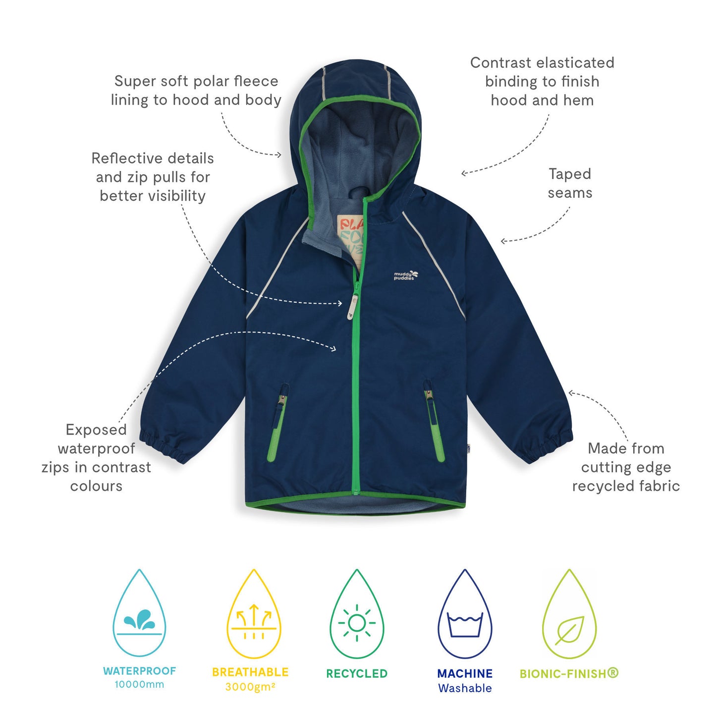 EcoSplash Waterproof Fleece Lined Jacket Navy