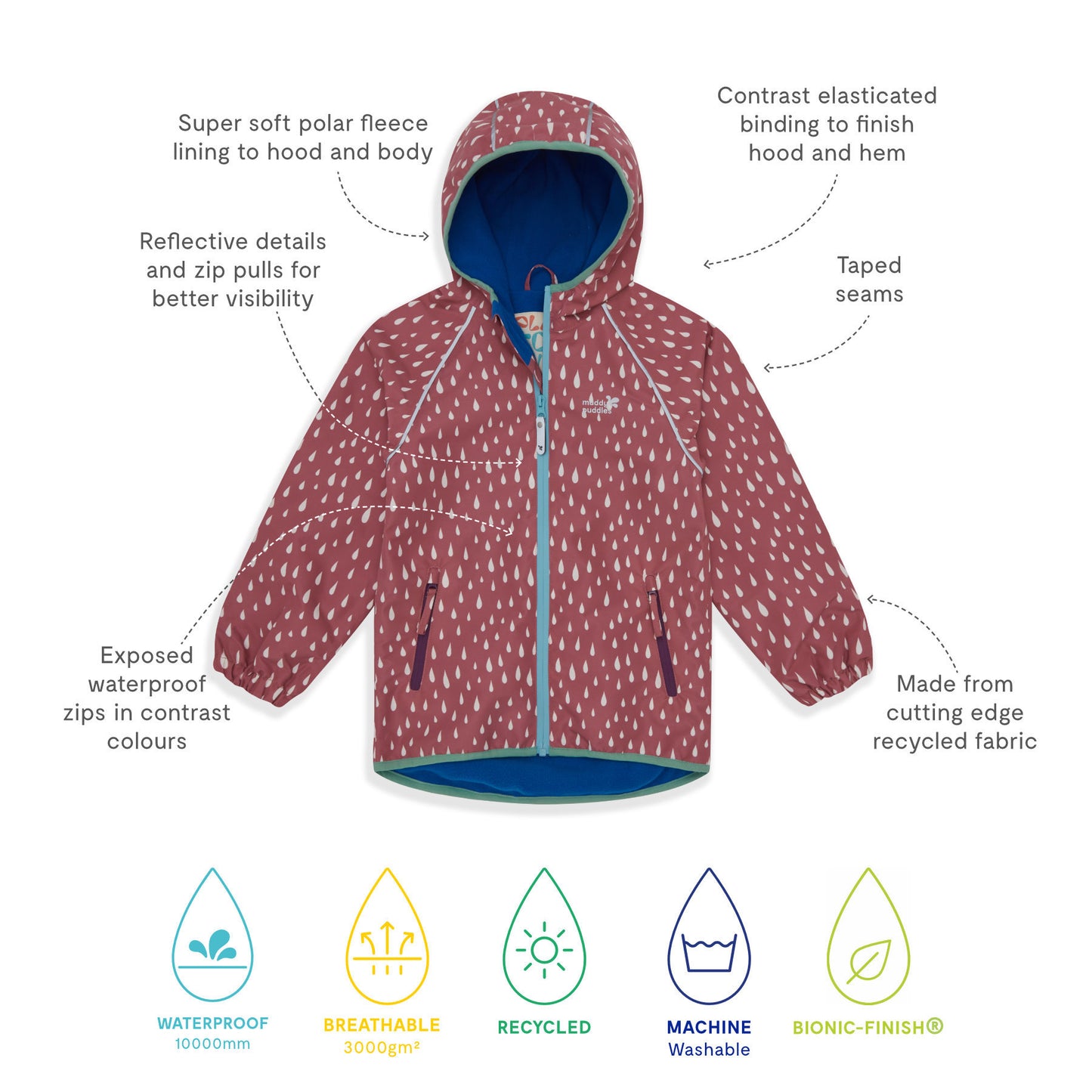 EcoSplash Waterproof Fleece Lined Jacket Pink Raindrop