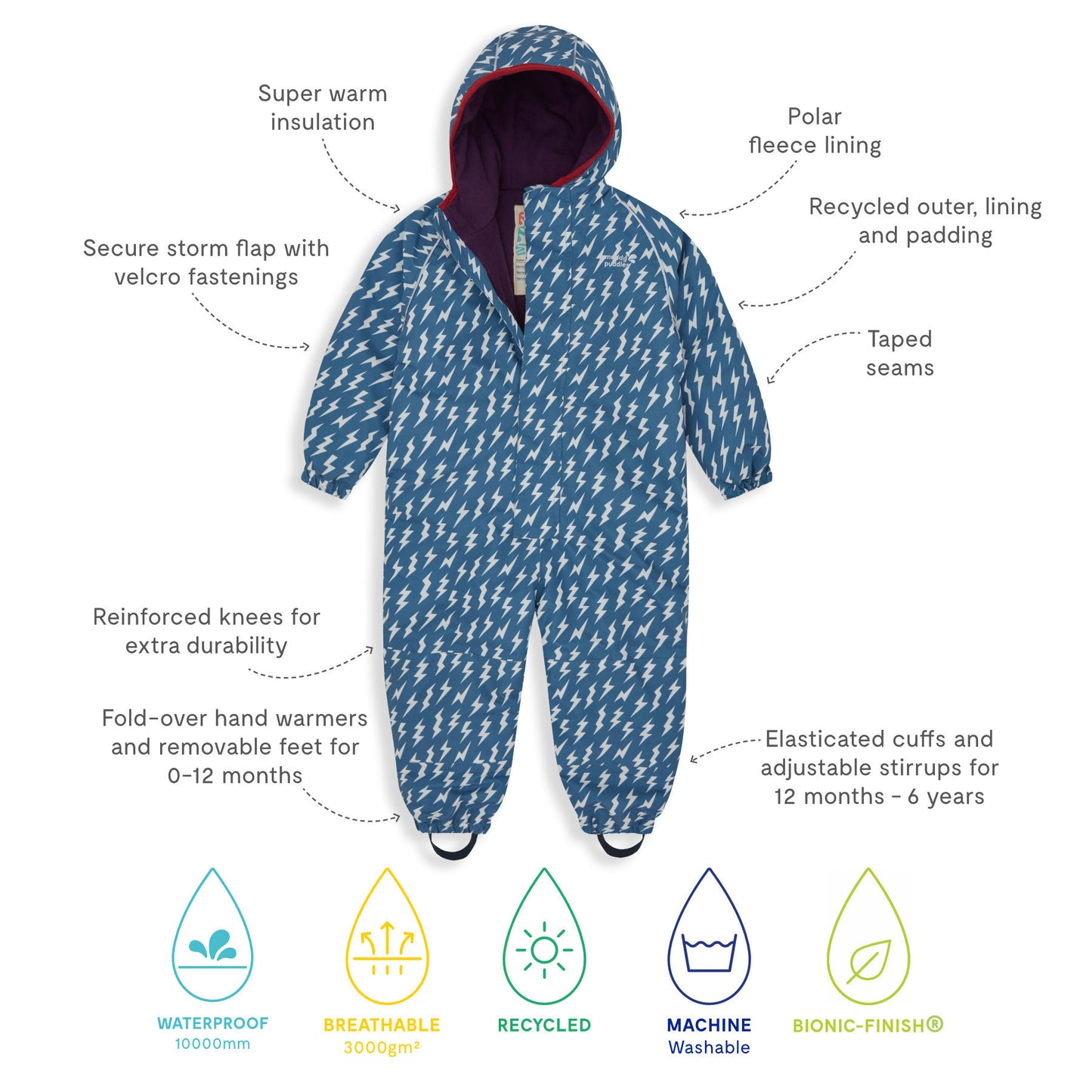 EcoWarm Waterproof Snowsuit Blue