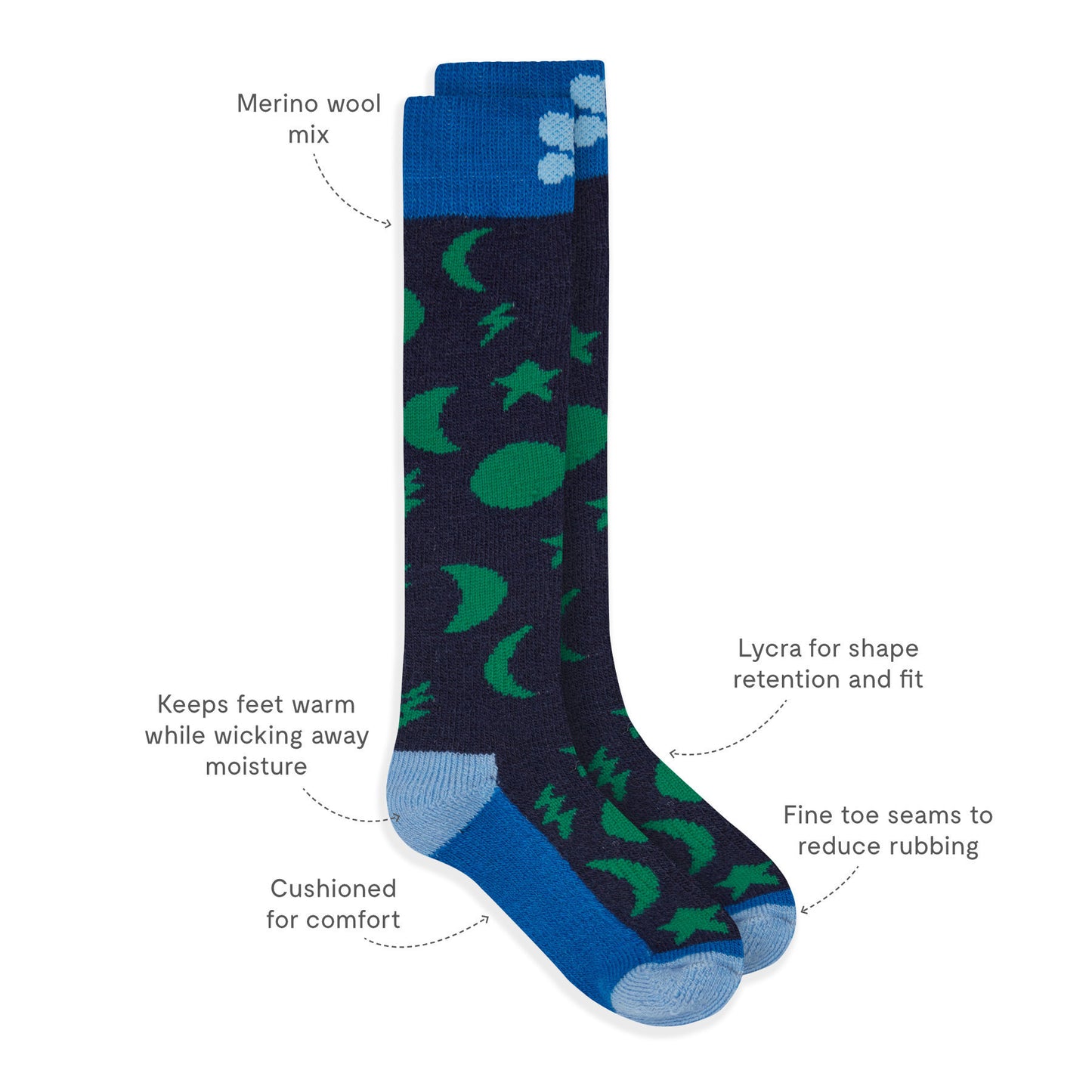 Puddlestomper Welly Socks Navy Moon