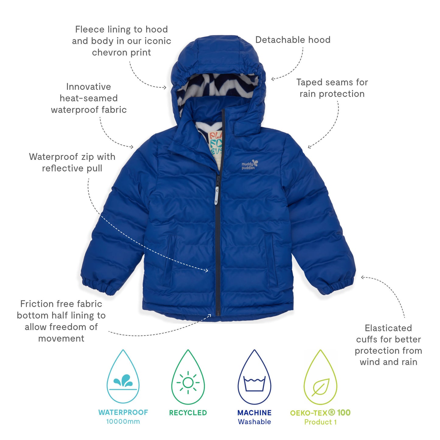 Waterproof Puffer Jacket Blue