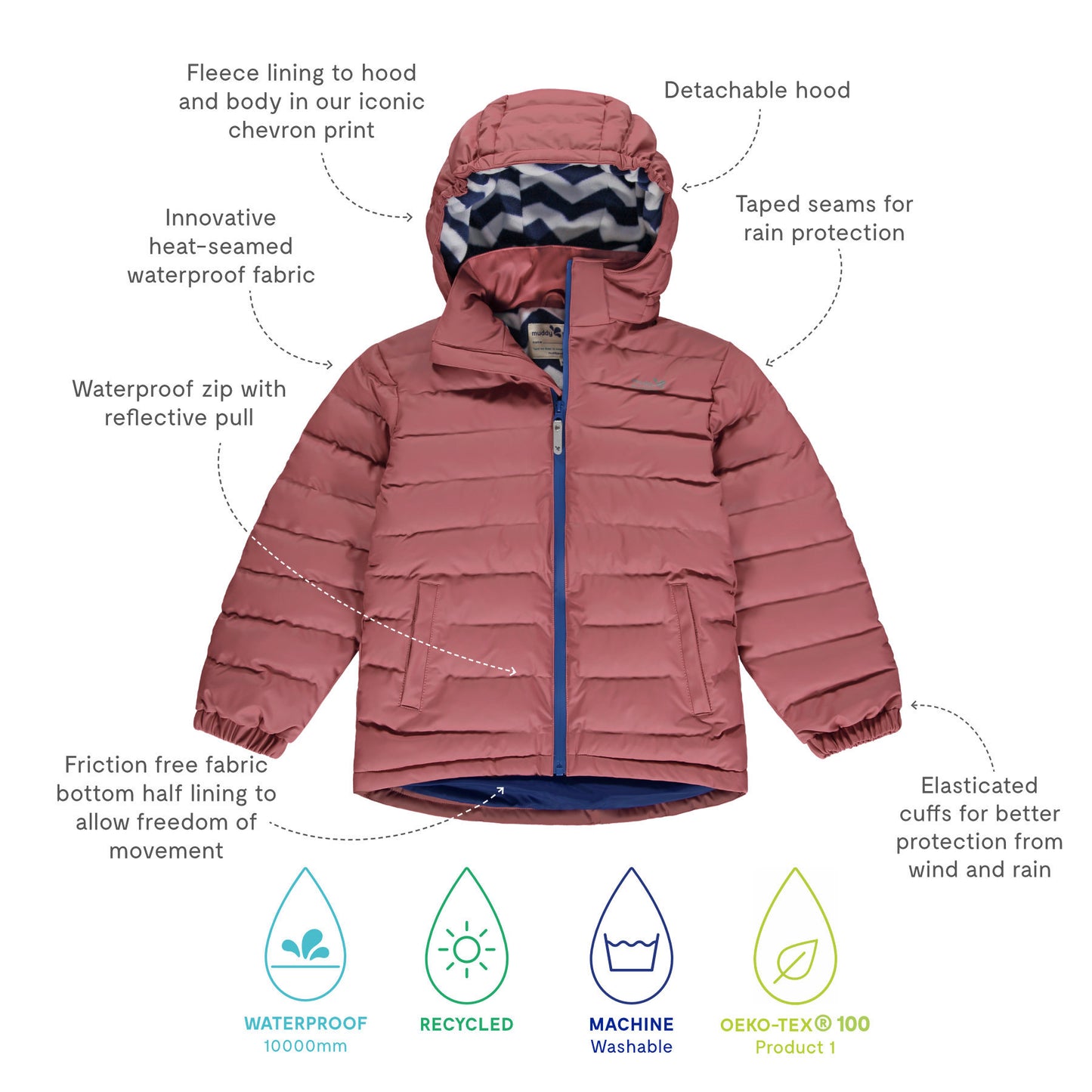 Waterproof Puffer Jacket Pink