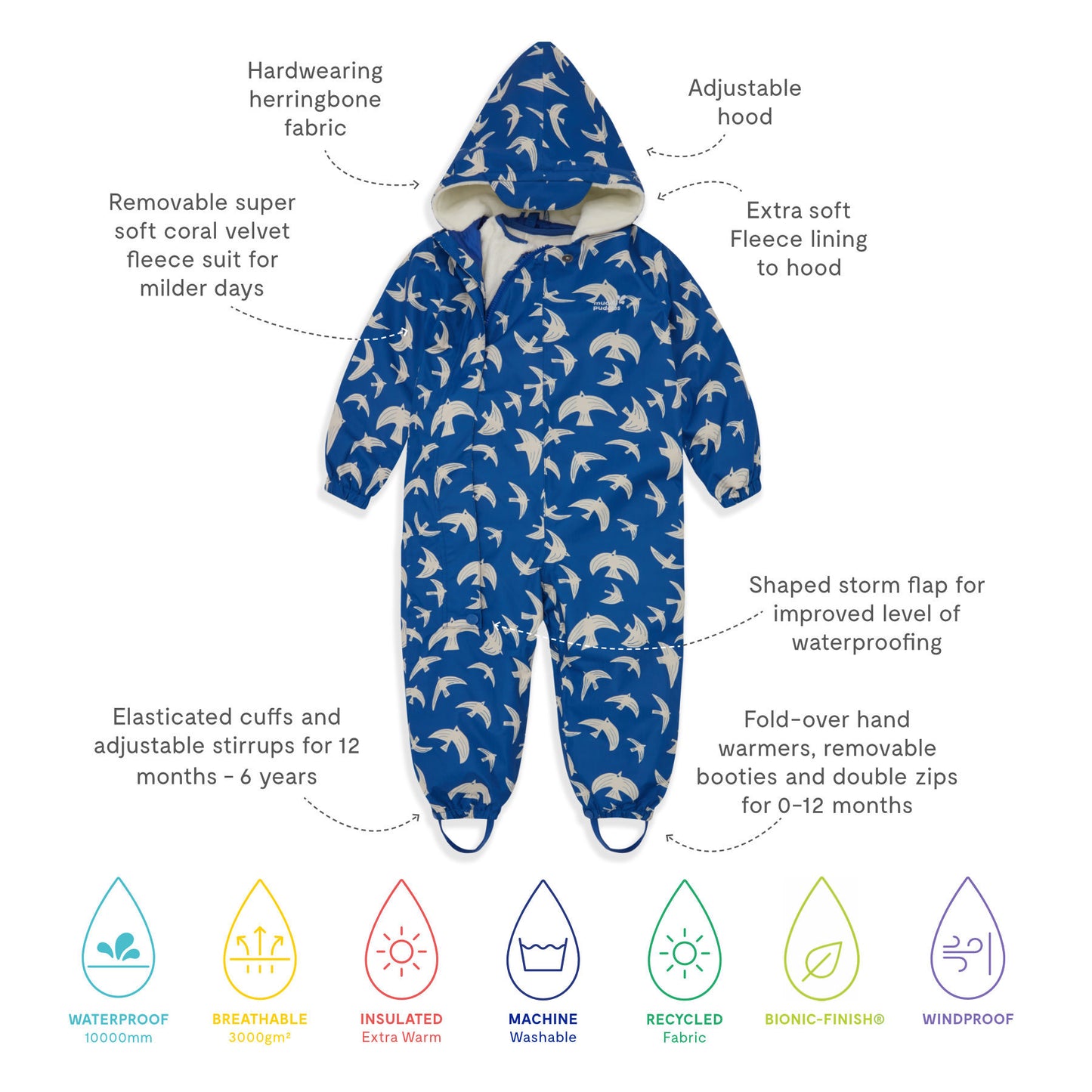 3 in 1 Waterproof Scampsuit Blue Bird