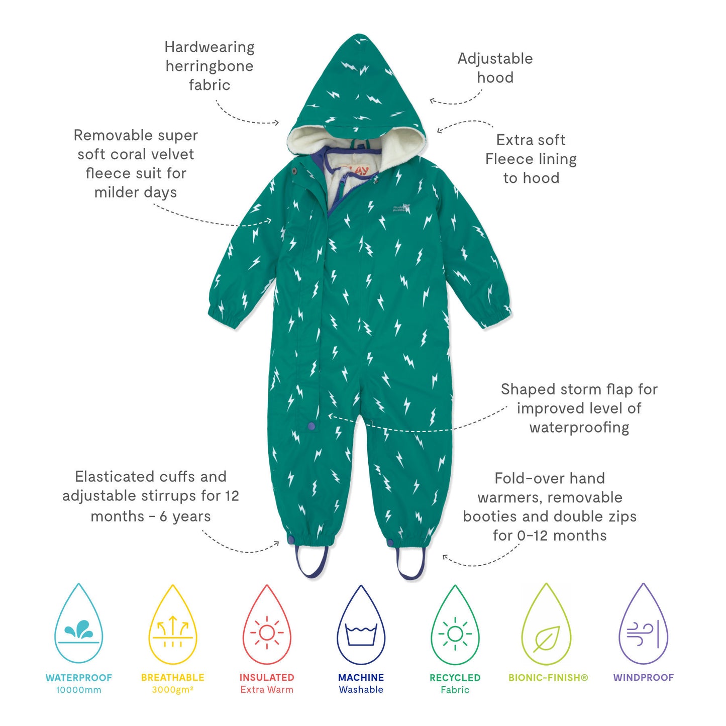 3 in 1 Waterproof Scampsuit Green