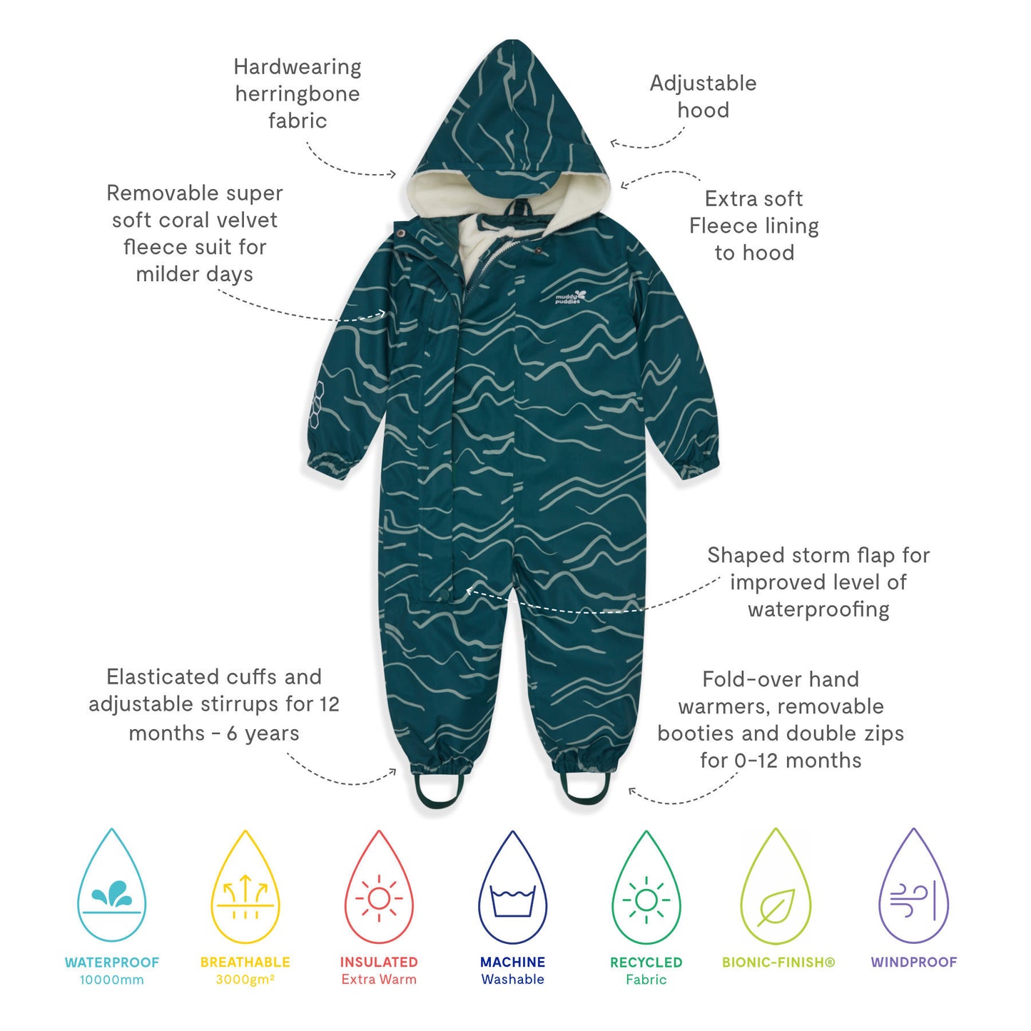 3 in 1 Waterproof Scampsuit Green Mountain