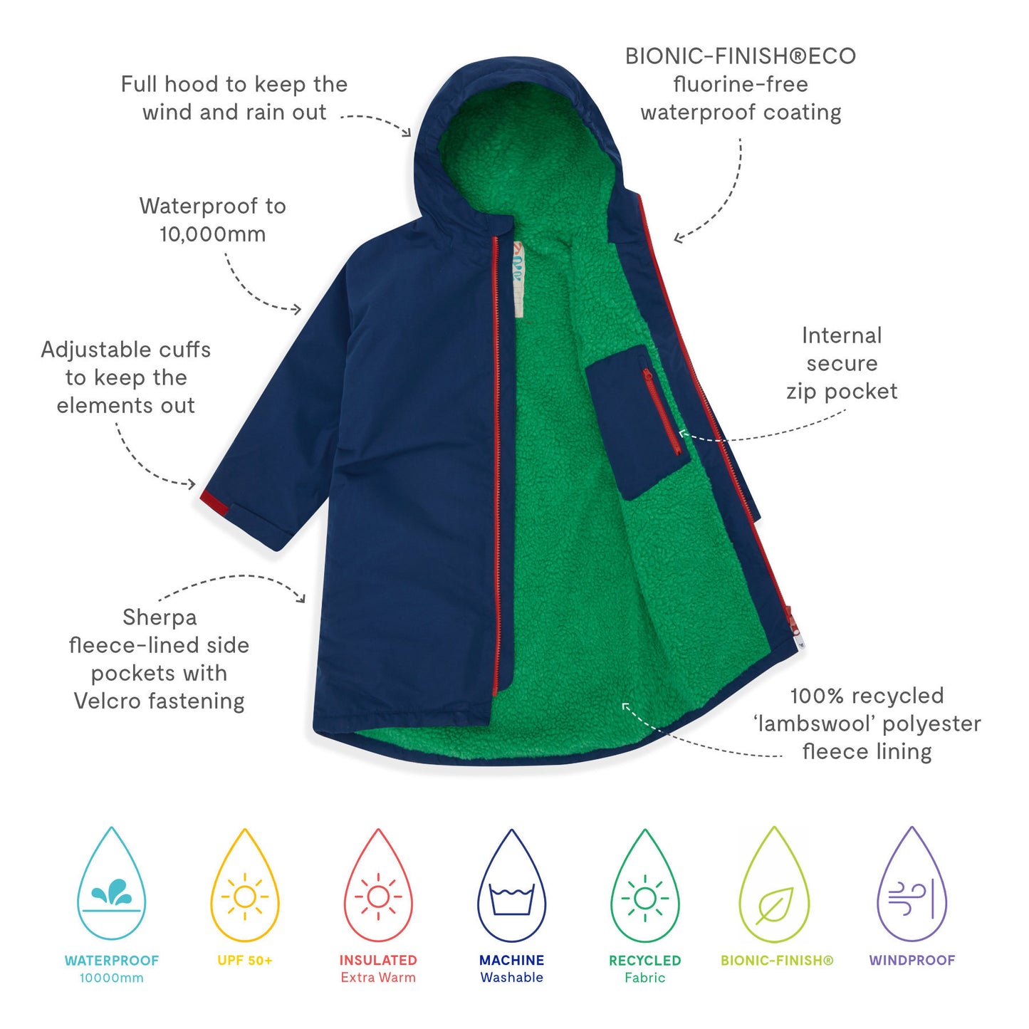 Waterproof Changing Robe Navy