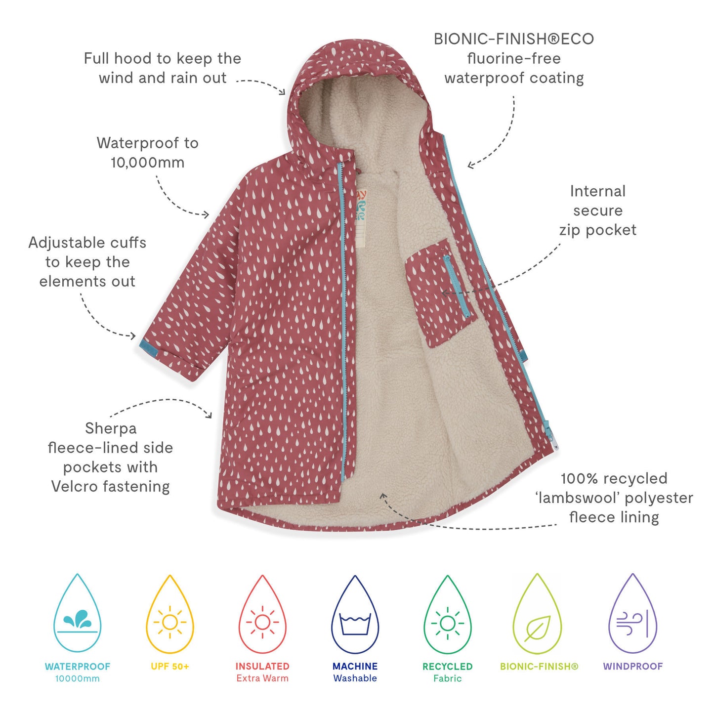 Waterproof Changing Robe Pink Raindrop