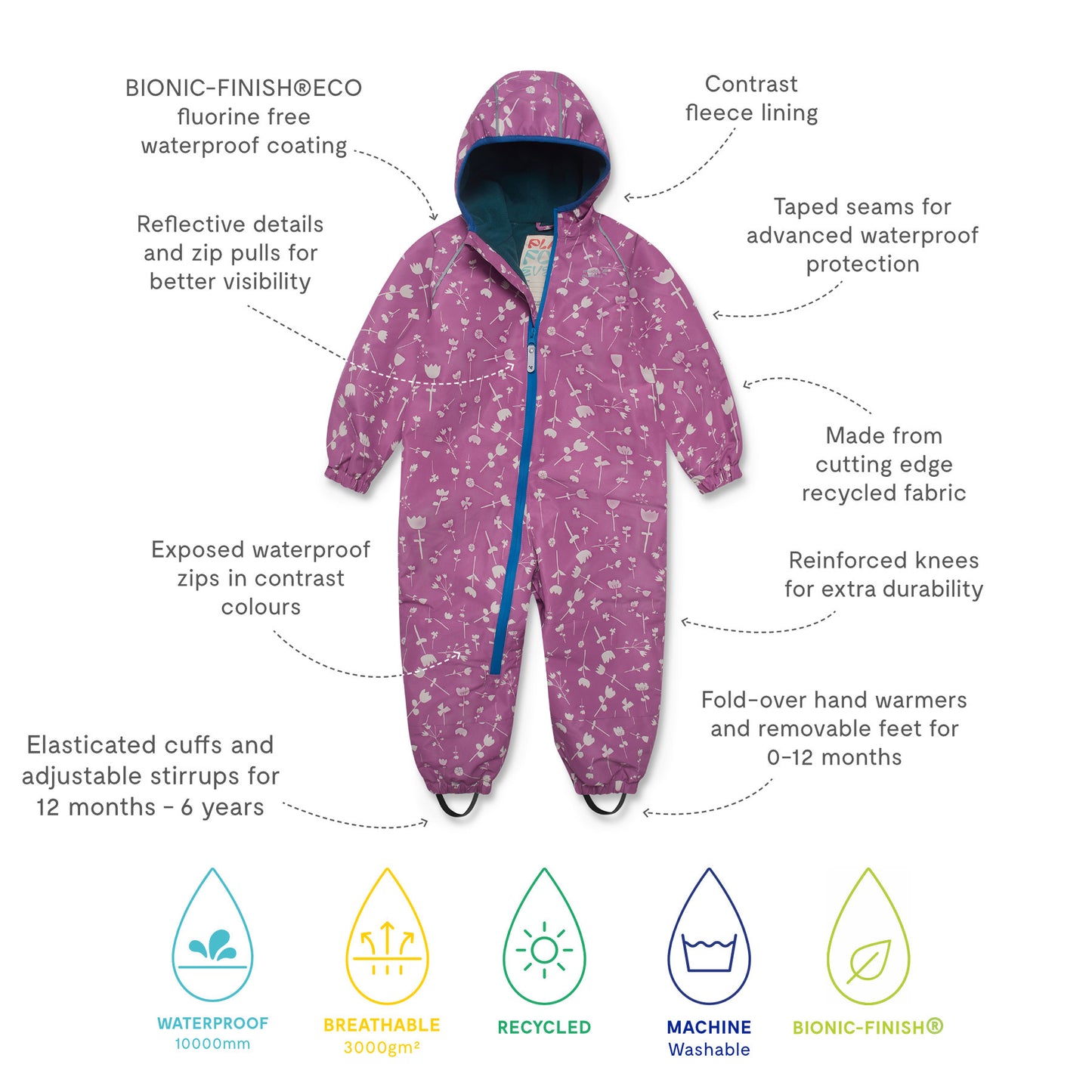EcoSplash Fleece Lined Waterproof Puddle Suit Pink Floral with BIONIC-FINISH® ECO, taped seams, reflective details, and reinforced knees, designed for children’s outdoor adventures.