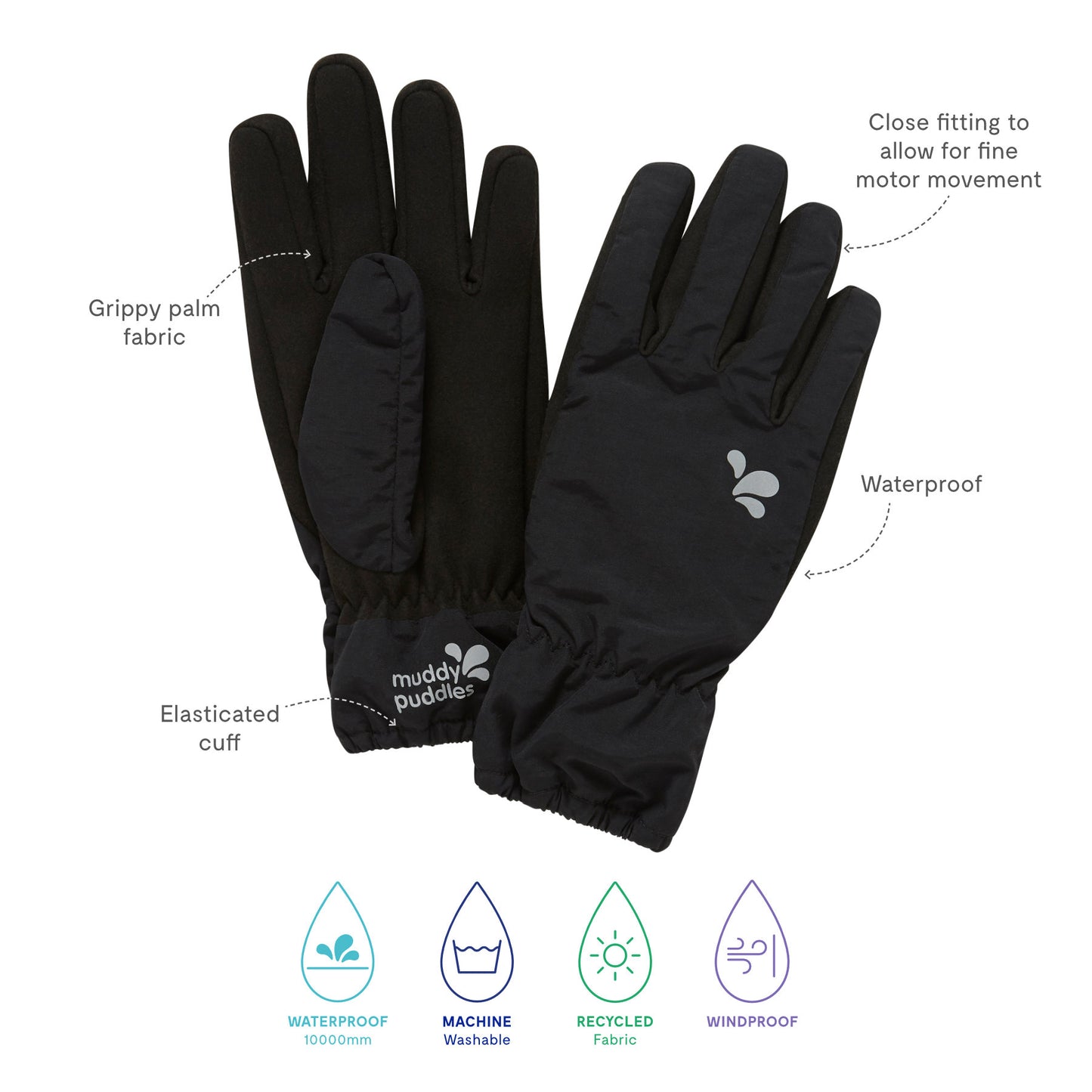 Children’s Waterproof Gloves Black with grippy palm, close-fitting fingers, elasticated wrist cuff, and fully waterproof shell; perfect for outdoor adventures, durable and machine washable.