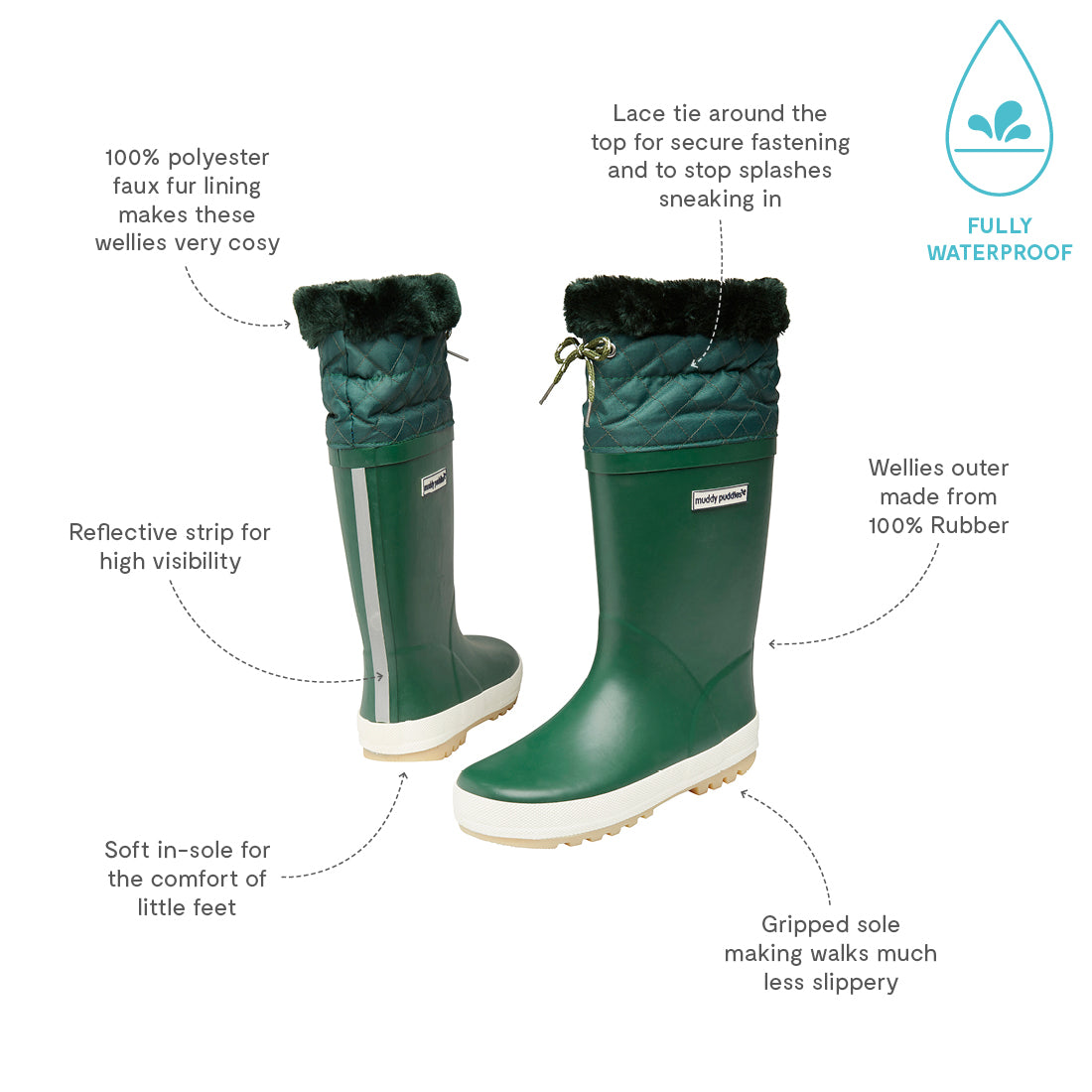 Puddleflex Fleece Lined Wellies Green