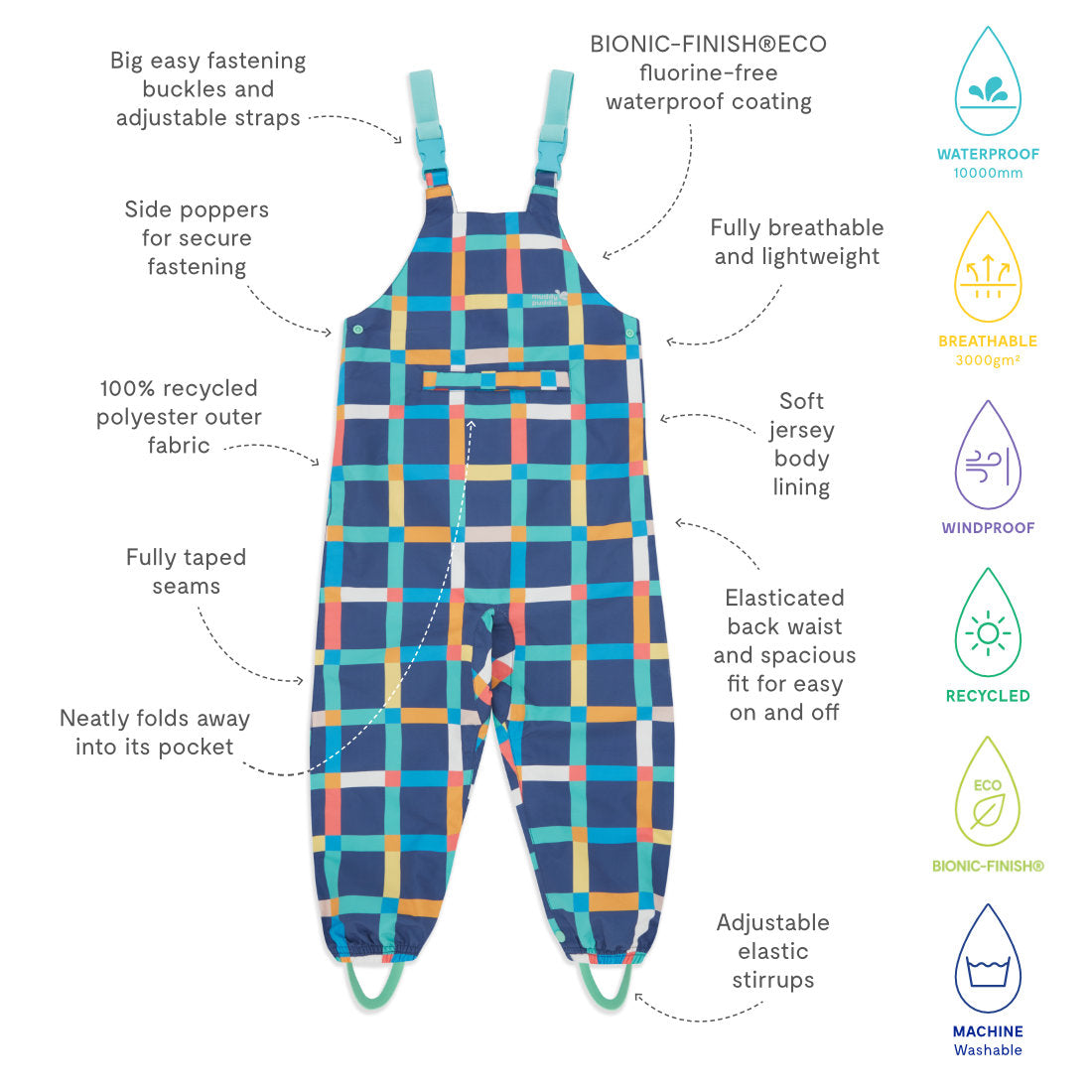 EcoLight Waterproof Dungarees Multi Check. These blue dungarees feature colourful checks, adjustable straps, and waterproof material.