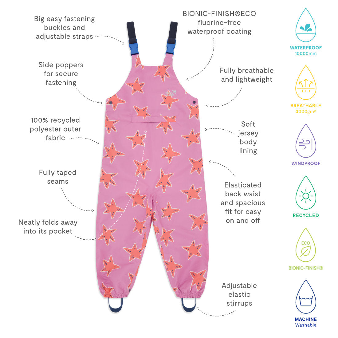 EcoLight Waterproof Dungarees Pink Starfish: Pink dungarees with starfish pattern, featuring adjustable straps and waterproof, breathable material.
