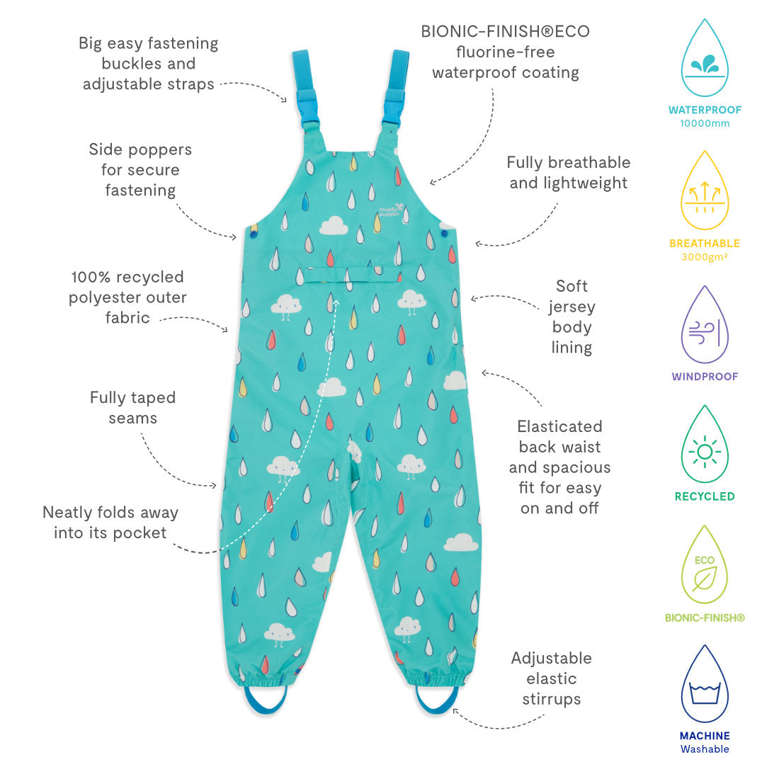 EcoLight Waterproof Dungarees Green Raindrops with adjustable straps, elastic stirrups and breathable waterproof coating.
