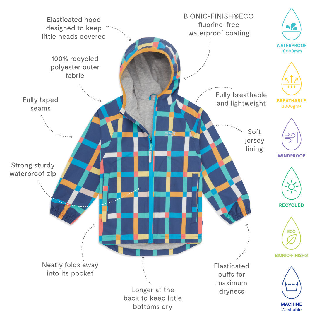 EcoLight Lightweight Waterproof Jacket Multi Check featuring elasticated hood, taped seams, soft jersey lining, and Bionic-Finish Eco coating.