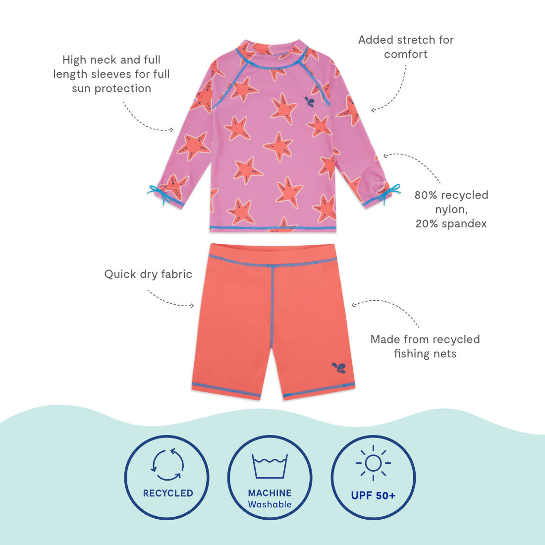 UV Protective Surf Set Pink Starfish, a two piece swimwear set with a pink starfish top and orange shorts. Recycled and UPF 50+.