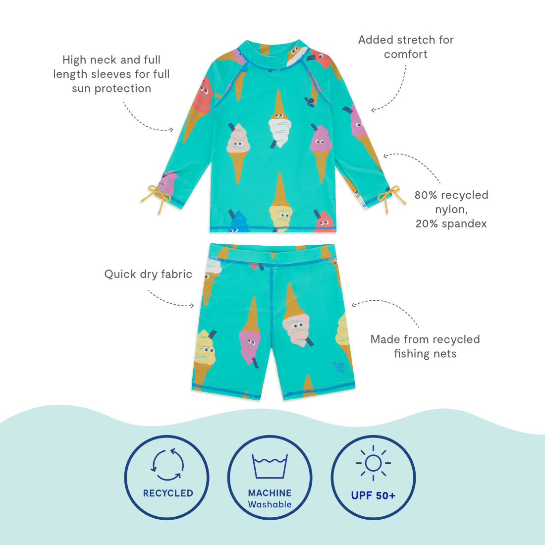 UV Protective Surf Set Green Ice Cream; a green ice cream print two piece swimming set with a long sleeved top and shorts, plus UV and recycled claims.