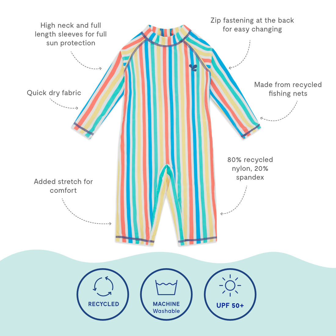 UV Protective Surf Suit Multi Stripe, a colourful striped one-piece swimsuit with long sleeves and sun protection details.