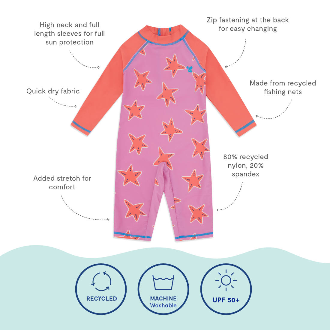 UV Protective Surf Suit Pink Starfish: A pink and orange all-in-one swimsuit with a starfish pattern, showcasing features like recycled materials and sun protection.