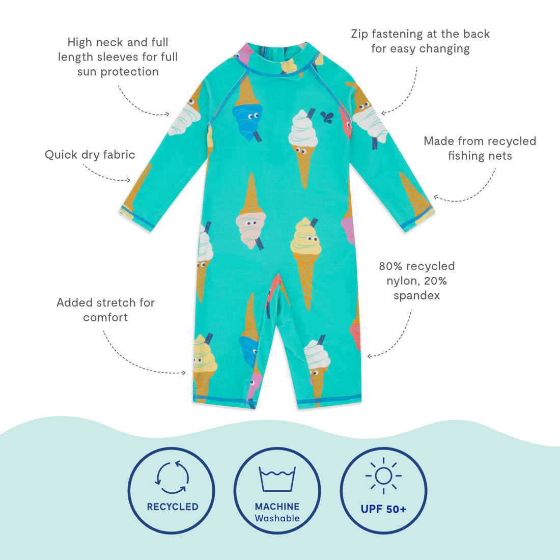 UV Protective Surf Suit Green Ice Cream with high neck, long sleeves, zip back, recycled material, quick dry fabric and added stretch.