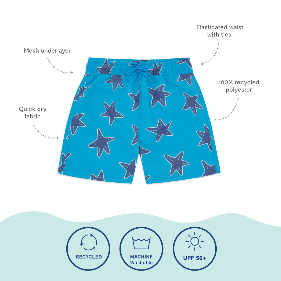 UV Protective Swim Shorts Blue Starfish: close up of blue swim shorts with starfish pattern and labeled product features.