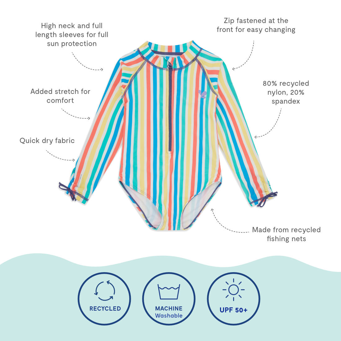 UV Protective Long Sleeve Swimsuit Multi Stripe with a high neck, long sleeves, front zip, and made from recycled materials.
