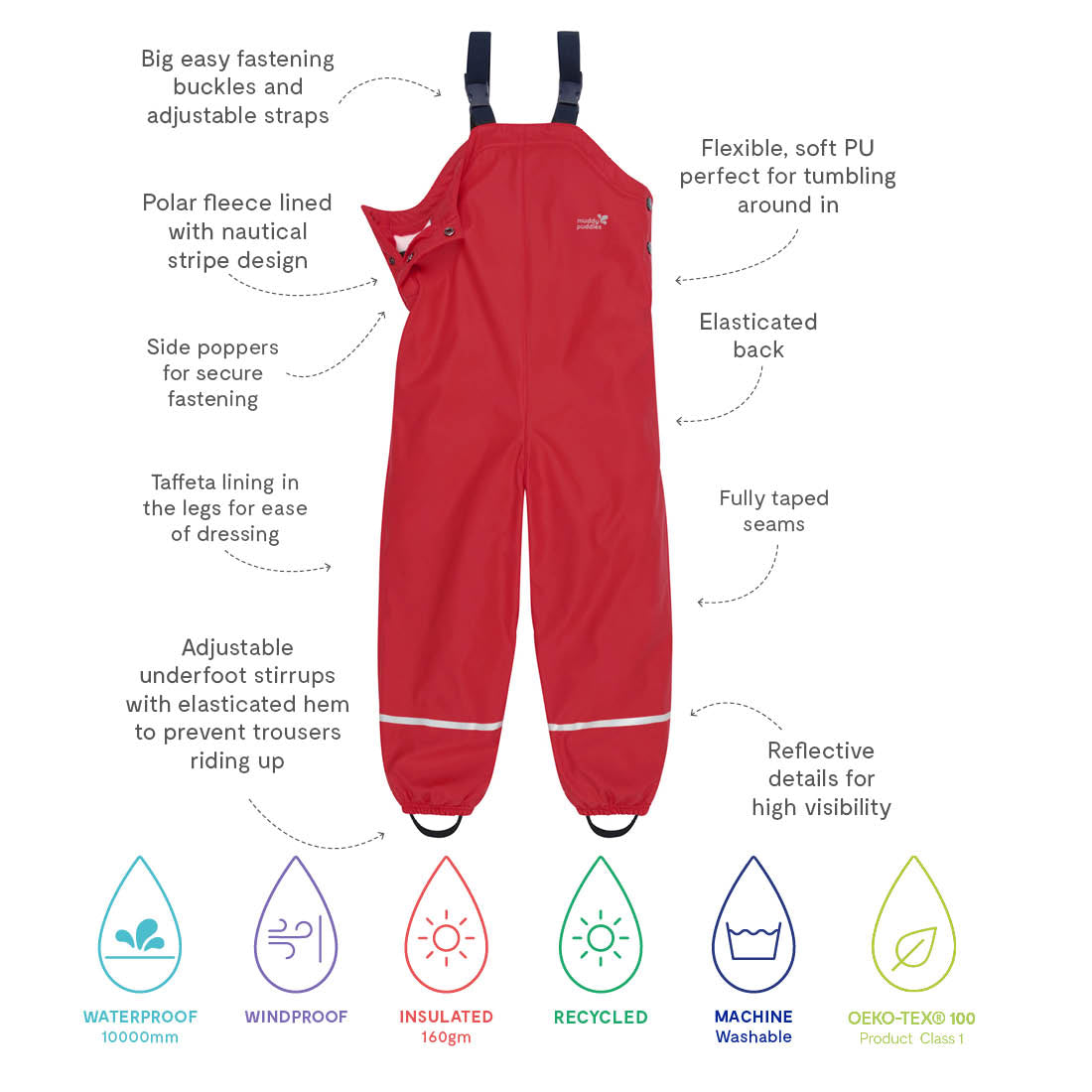 Close-up of 'Puddleflex Waterproof Fleece Lined Dungarees Red', showing the straps, fastening and reflective details.