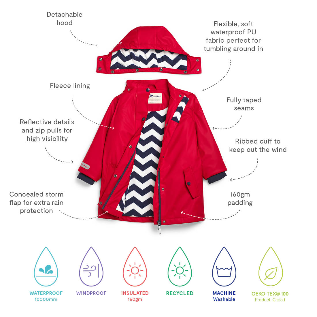 A red Puddleflex jacket, lined with fleece, with detachable hood, fully taped seams & reflective details for high visibility.