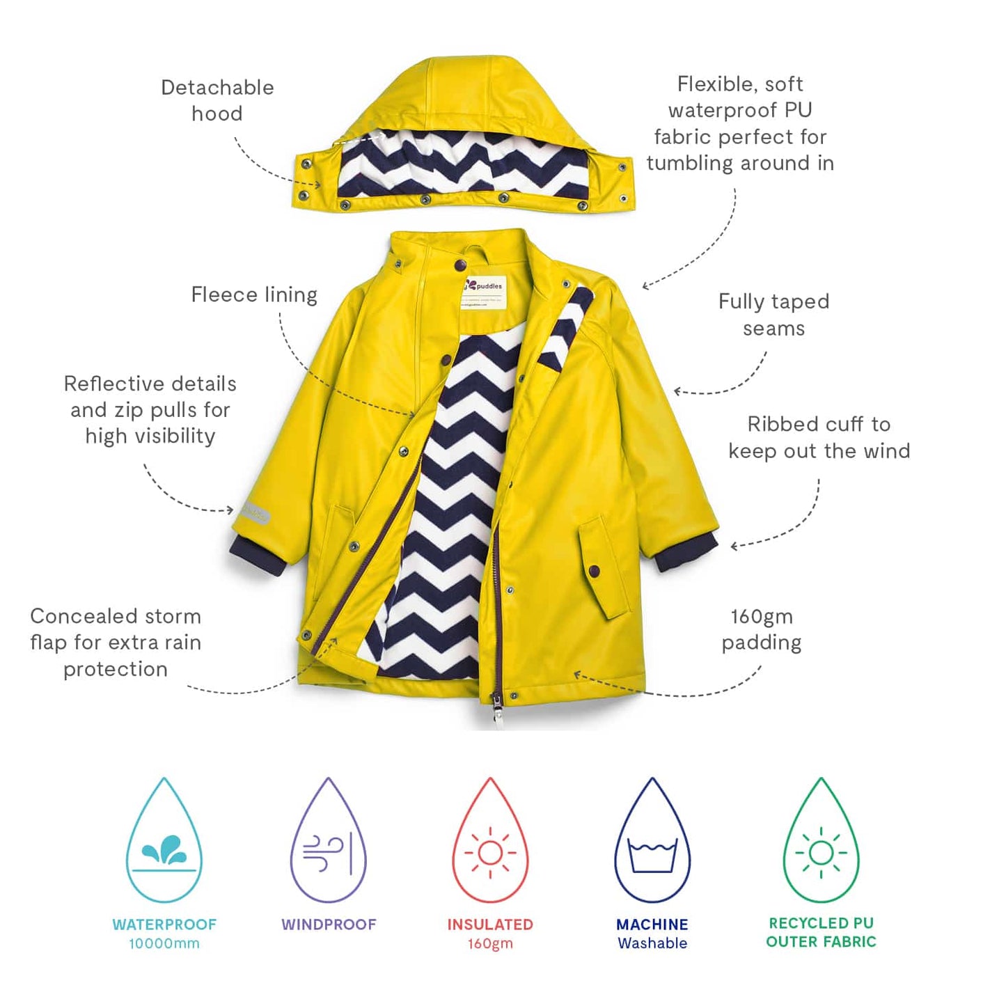 Puddleflex Waterproof Fleece Lined Jacket in Yellow: A vibrant yellow waterproof jacket with detachable hood and reflective details.