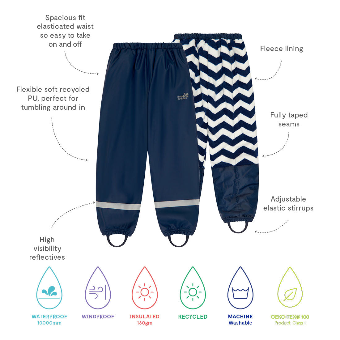 Puddleflex Waterproof Fleece Lined Trousers Navy: waterproof trousers in navy and fleece-lined patterned version, with reflective detail and adjustable stirrups.