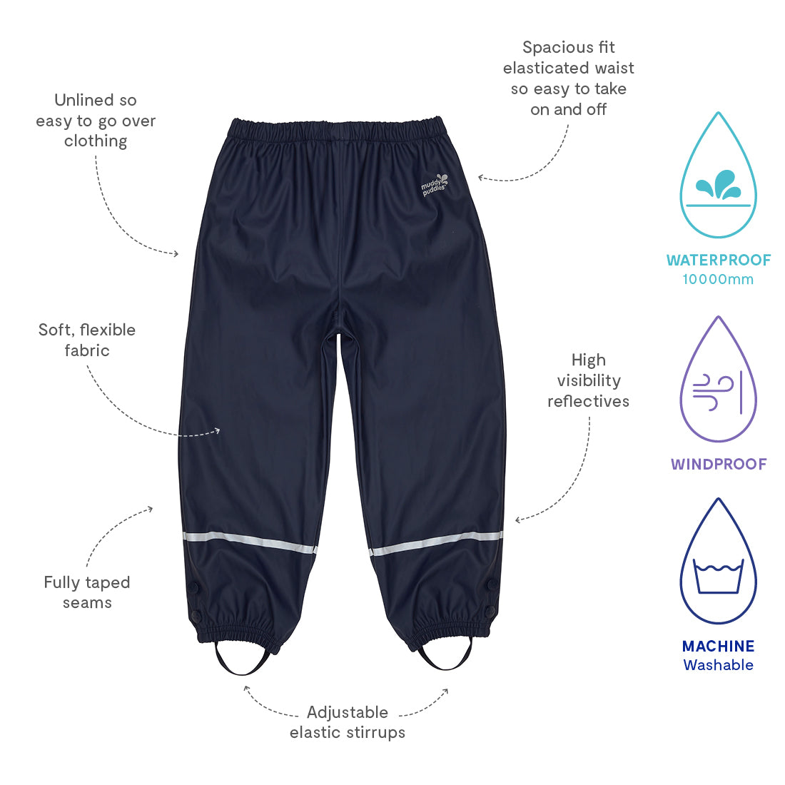 Navy Rainy Day Waterproof Trousers laid flat. The trousers have reflective strips, adjustable stirrups and an elasticated waist.