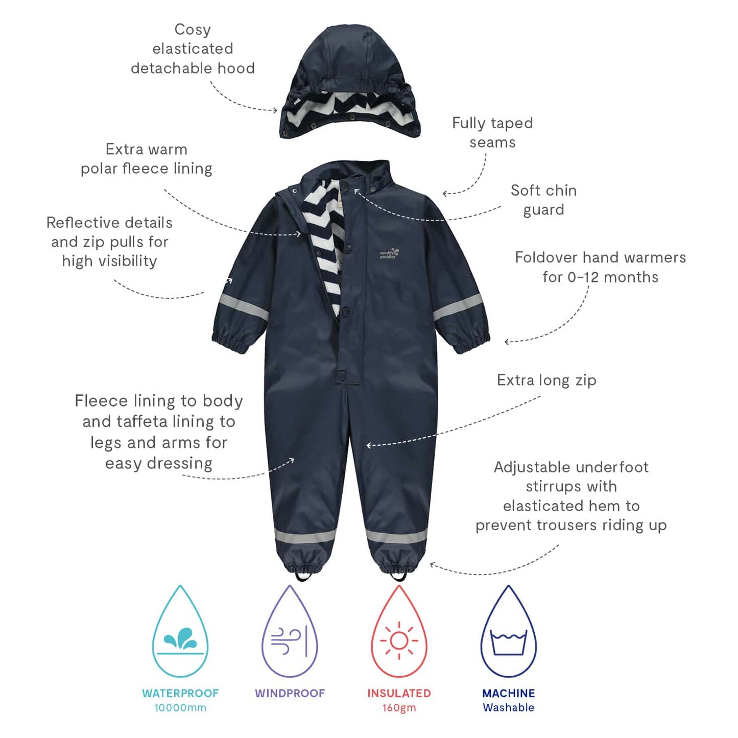 Puddleflex Waterproof Fleece Lined Puddle Suit Navy, a waterproof all-in-one suit with reflective strips, taped seams, and adjustable stirrups.