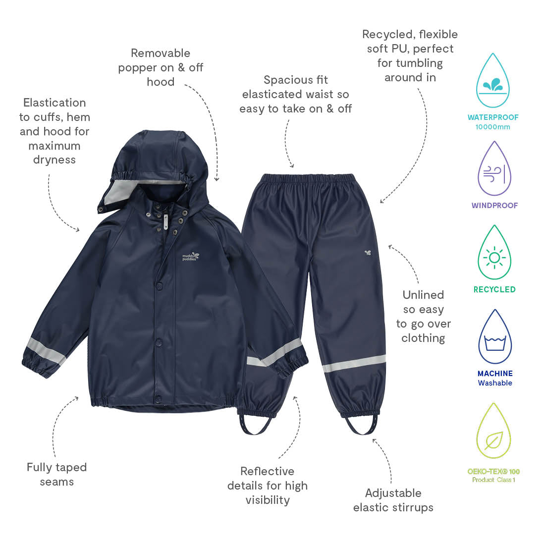 Rainy Day Waterproof Jacket and Trousers Set Navy, a set of dark blue waterproofs with jacket and trousers, with reflective strips, suitable for rainy days.