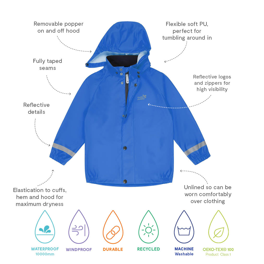 Rainy Day Waterproof Jacket Blue with labels showing its waterproof, windproof, durable, recycled, machine washable and Oeko-Tex certified.