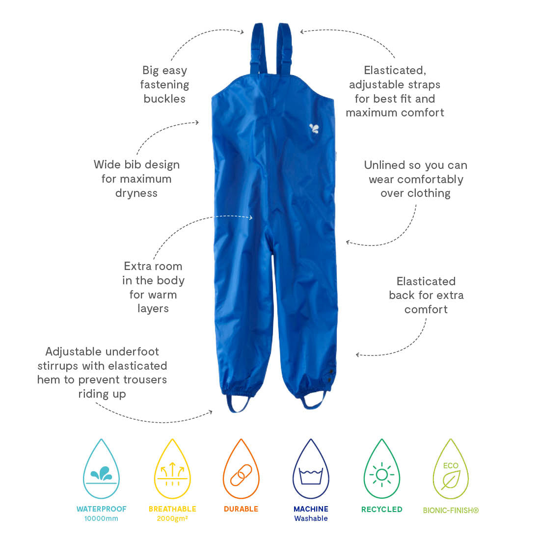 Originals Waterproof Dungarees Blue, with elasticated straps and underfoot stirrups. Breathable, durable and machine washable.