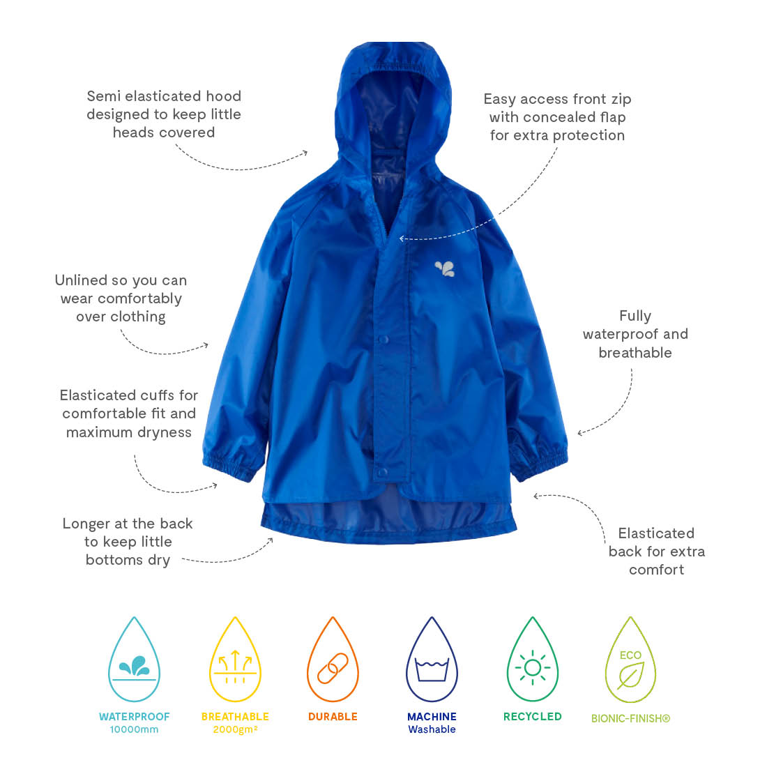 Originals Waterproof Jacket Blue featuring waterproof, breathable, durable, machine washable, recycled, & bionic-finish properties.