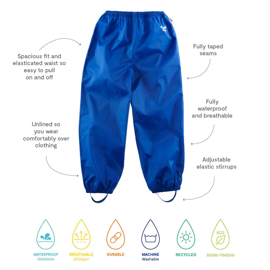 Originals Waterproof Trousers Blue: Blue waterproof trousers with elasticated waist and adjustable stirrups, described with icons.