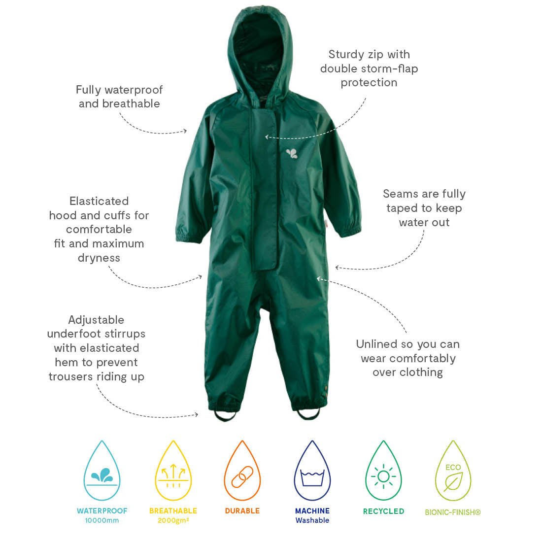 Originals Waterproof Puddle Suit in green. One-piece waterproof suit with hood, elasticated cuffs, and adjustable underfoot stirrups.