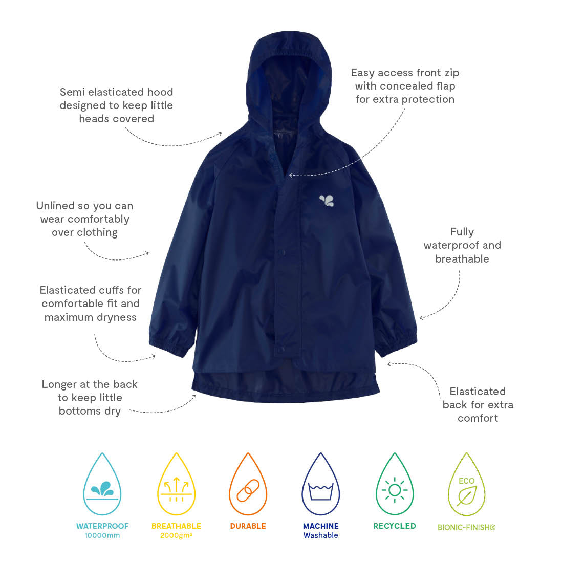 Originals Waterproof Jacket Navy. A navy waterproof jacket with hood. It has elasticated cuffs and back for extra comfort and protection.