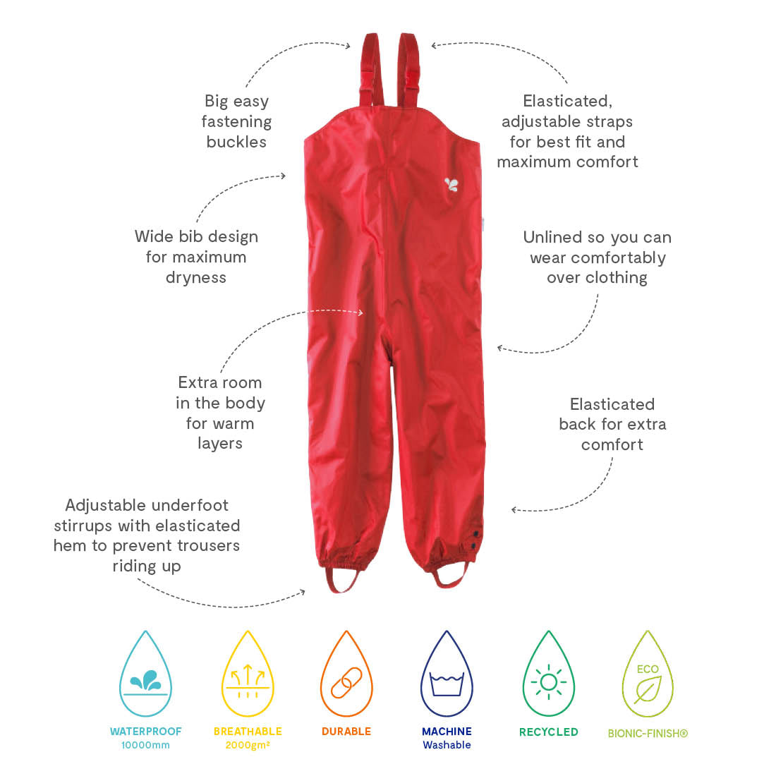 Originals Waterproof Dungarees Red with adjustable straps & underfoot stirrups, designed for maximum dryness & comfort in warm layers.