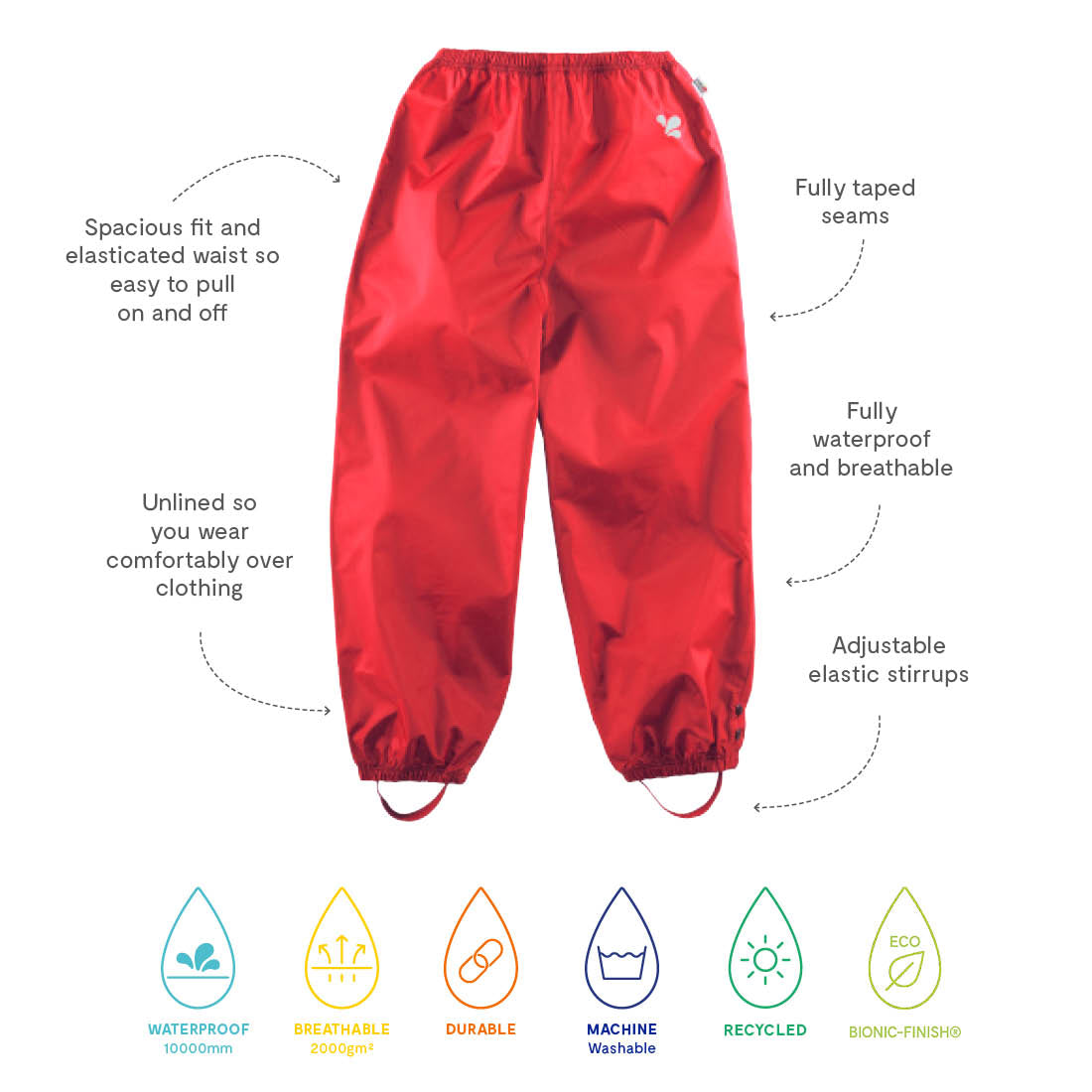 Red 'Originals Waterproof Trousers', with labelled features including spacious fit, fully waterproof, breathable, durable and machine washable.