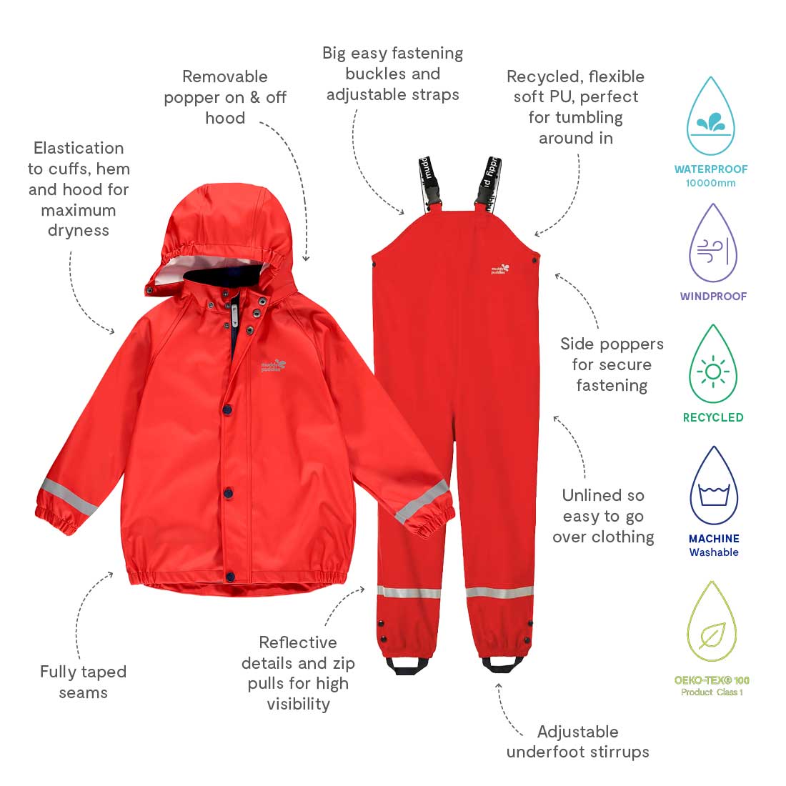 A Rainy Day Waterproof Jacket and Dungarees Set in Red, featuring adjustable straps, taped seams, reflective details, and waterproof fabric.